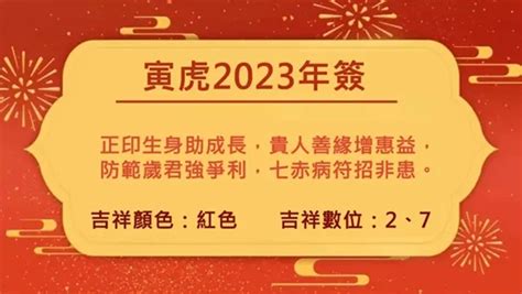 2023屬虎|董易奇2023癸卯年12生肖運勢指南：屬虎篇